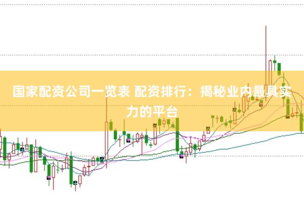 国家配资公司一览表 配资排行：揭秘业内最具实力的平台