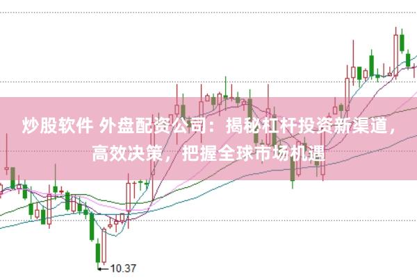 炒股软件 外盘配资公司：揭秘杠杆投资新渠道，高效决策，把握全球市场机遇