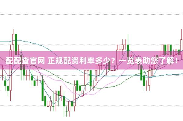 配配查官网 正规配资利率多少？一览表助您了解！