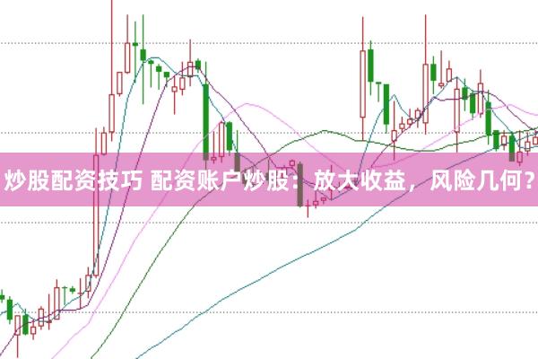 炒股配资技巧 配资账户炒股：放大收益，风险几何？