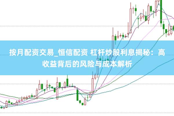 按月配资交易_恒信配资 杠杆炒股利息揭秘：高收益背后的风险与成本解析