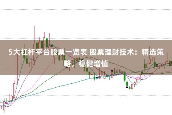 5大杠杆平台股票一览表 股票理财技术：精选策略，稳健增值