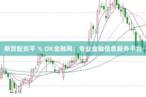 期货配资平 % OK金融网：专业金融信息服务平台