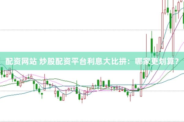 配资网站 炒股配资平台利息大比拼：哪家更划算？