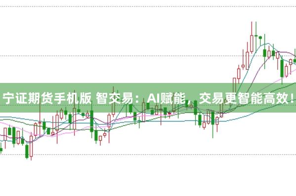 宁证期货手机版 智交易：AI赋能，交易更智能高效！