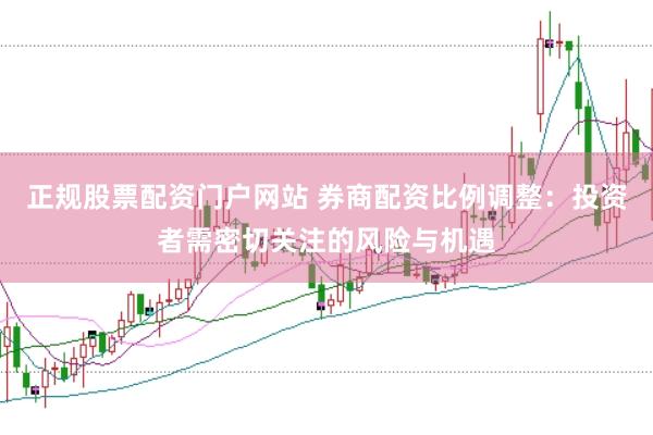 正规股票配资门户网站 券商配资比例调整：投资者需密切关注的风险与机遇