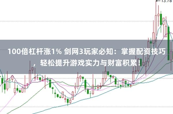 100倍杠杆涨1% 剑网3玩家必知：掌握配资技巧，轻松提升游戏实力与财富积累！