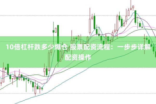 10倍杠杆跌多少爆仓 股票配资流程：一步步详解配资操作