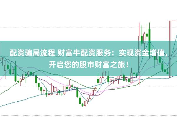 配资骗局流程 财富牛配资服务：实现资金增值，开启您的股市财富之旅！