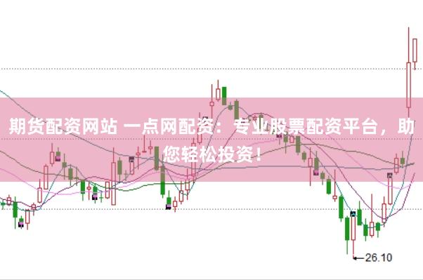 期货配资网站 一点网配资：专业股票配资平台，助您轻松投资！