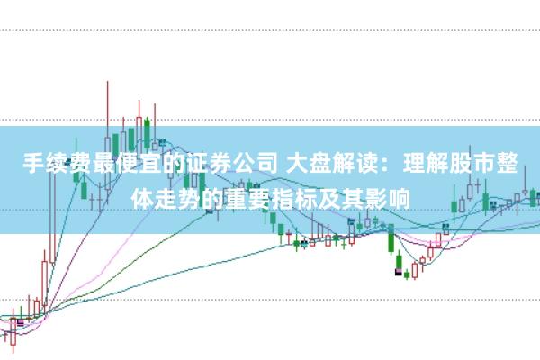 手续费最便宜的证券公司 大盘解读：理解股市整体走势的重要指标及其影响
