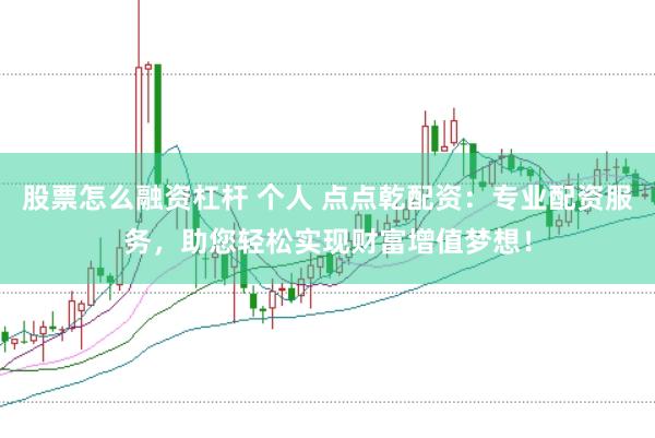 股票怎么融资杠杆 个人 点点乾配资：专业配资服务，助您轻松实现财富增值梦想！