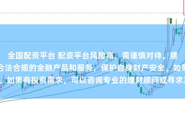 全国配资平台 配资平台风险高，需谨慎对待。建议遵守法律法规，选择合法合规的金融产品和服务，保护自身财产安全。如果有投资需求，可以咨询专业的理财顾问或寻求其他合法的投资渠道。