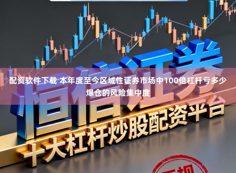 配资软件下载 本年度至今区域性证券市场中100倍杠杆亏多少爆仓的风险集中度