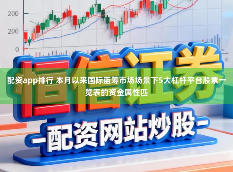 配资app排行 本月以来国际蓝筹市场场景下5大杠杆平台股票一览表的资金属性匹