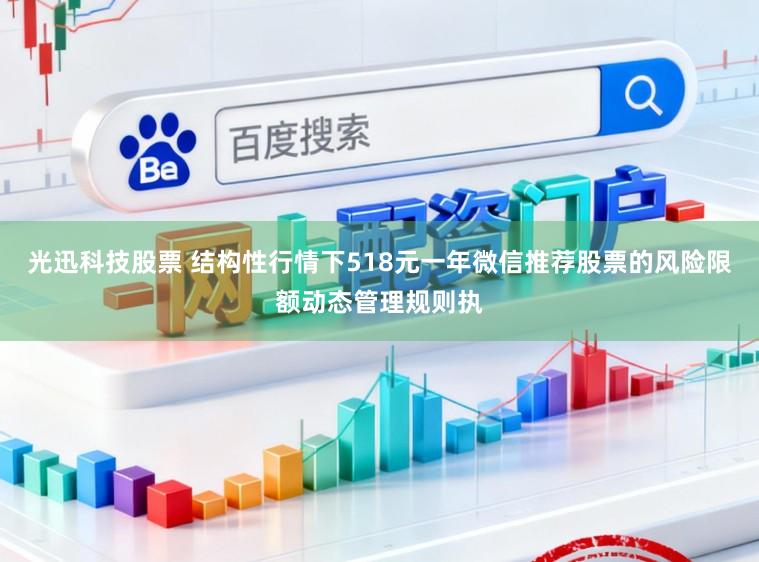 光迅科技股票 结构性行情下518元一年微信推荐股票的风险限额动态管理规则执